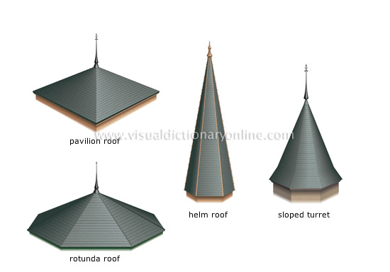 examples of roofs [5]