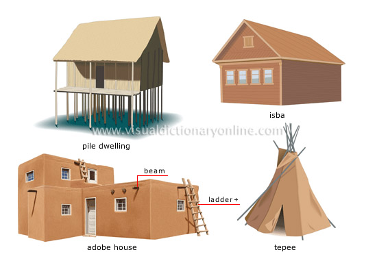 traditional houses [2]