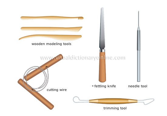 tools [1]