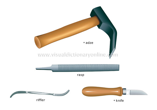 examples of tools [2]