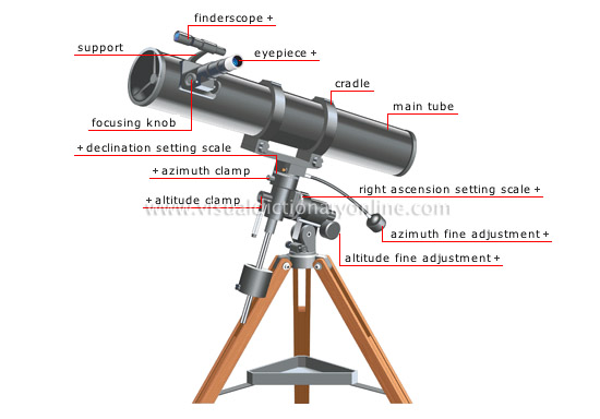 reflecting telescope