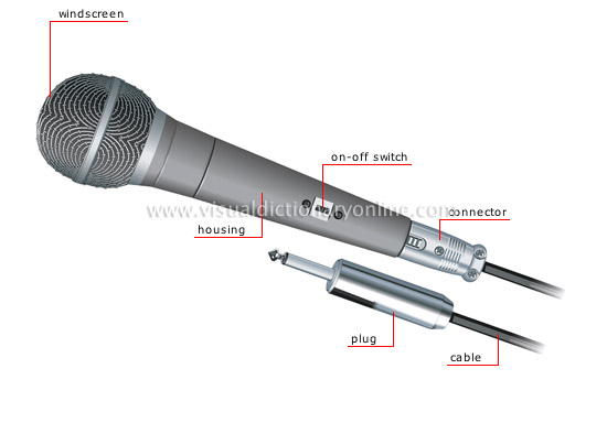 dynamic microphone [1]