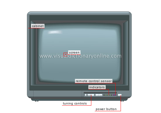 cathod ray tube (CRT) television