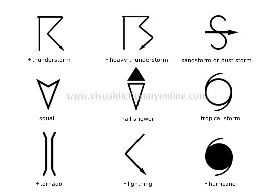 thunderstorm weather symbol