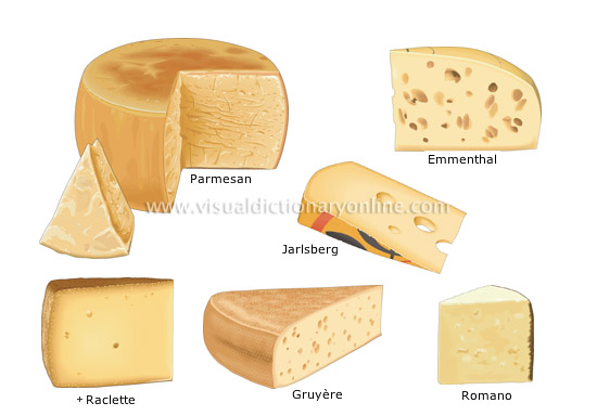 pressed cheeses