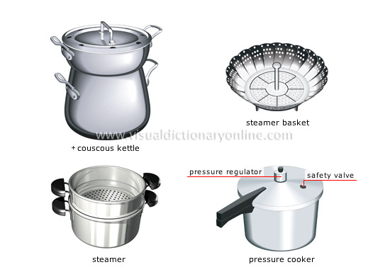 cooking utensils [2]