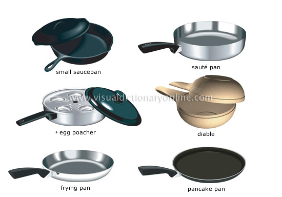 FOOD & KITCHEN :: KITCHEN :: COOKING UTENSILS [5] image - Visual Dictionary  Online