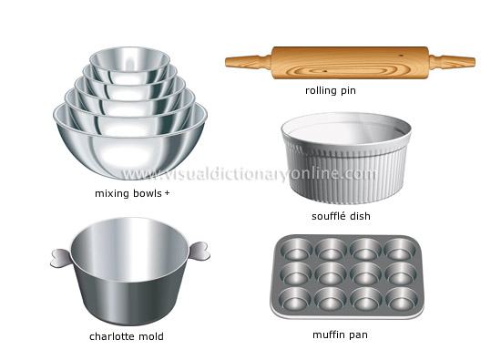 Baking Utensils and Pastry Tools List