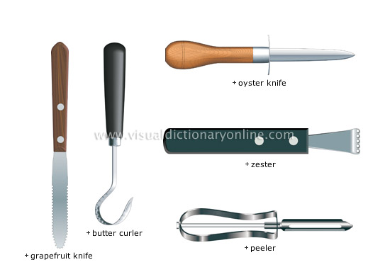 examples of kitchen knives [3]