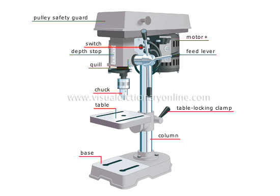 drill press