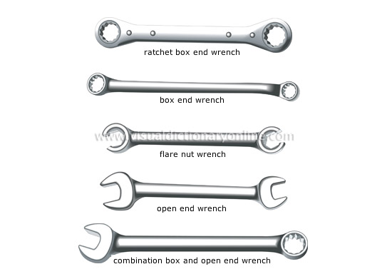 wrenches [2]