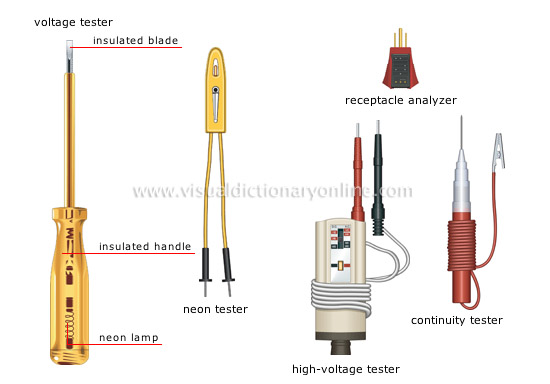 electricity tools [2]