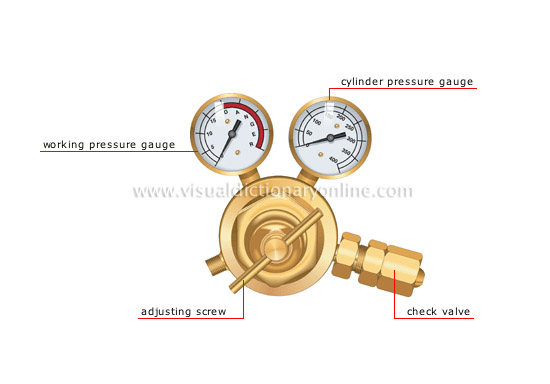 pressure regulator