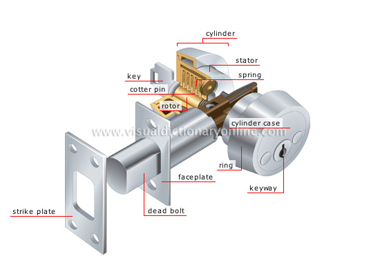 assembly mortise lock parts diagram