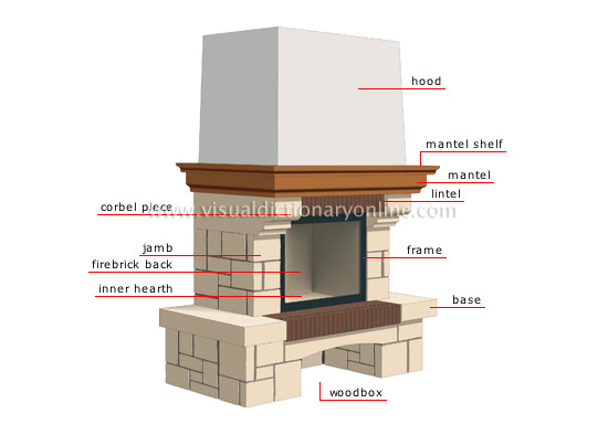 fireplace