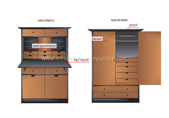 storage furniture [3]