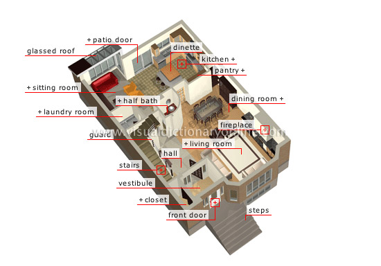 first floor - Visual Dictionary Online