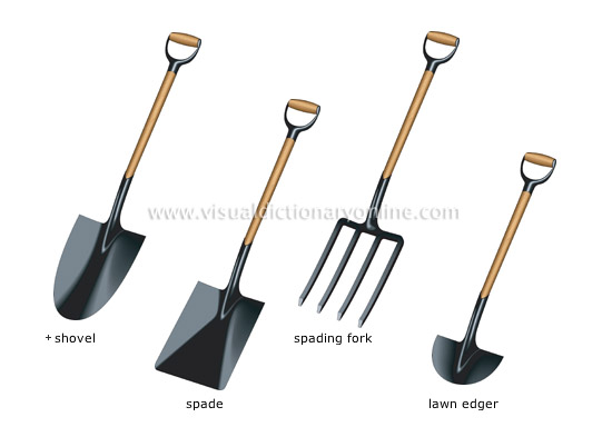 Plants Gardening Gardening Tools For Loosening The Earth