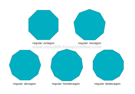 polygons [3]