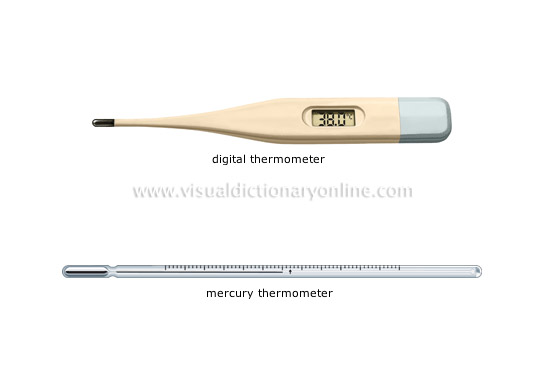 clinical thermometers