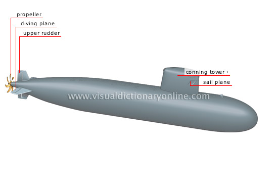 nuclear submarine [1]