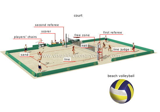 beach volleyball