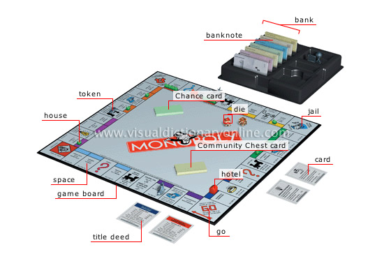 online board game  Board Gaming Online: The Index