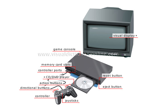 video entertainment system