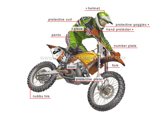 motocross - Wiktionary, the free dictionary