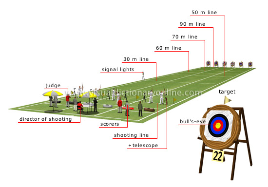 SPORTS & GAMES :: PRECISION AND ACCURACY SPORTS :: ARCHERY :: SHOOTING