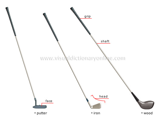 Wood - Golf Club Type - Illustrated Definition & Guide