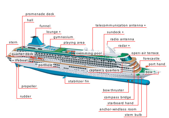 passenger liner [1]