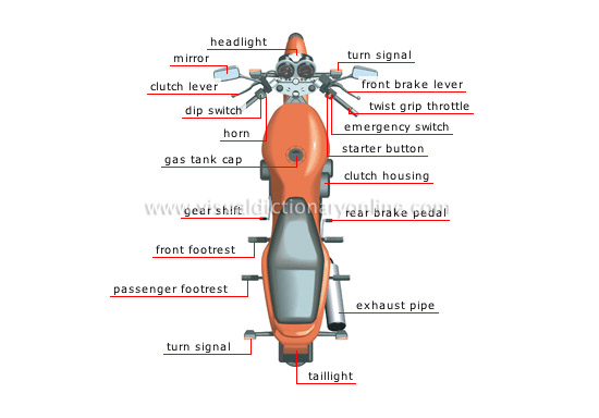 motorcycle: view from above