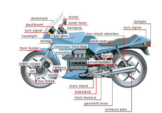 TRANSPORT & MACHINERY :: ROAD TRANSPORT :: MOTORCYCLE :: MOTORCYCLE