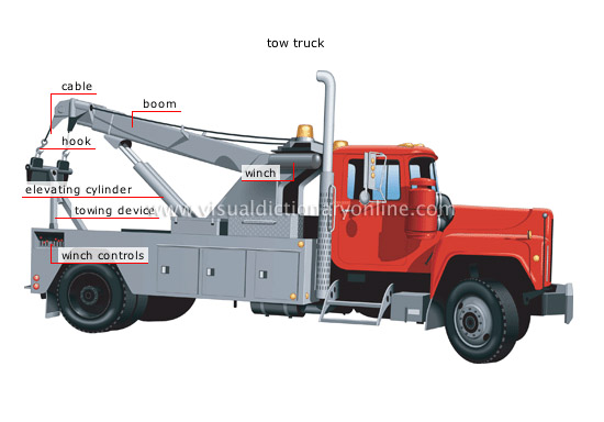 examples of trucks [3]