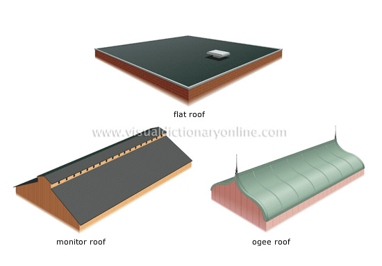 examples of roofs [2]