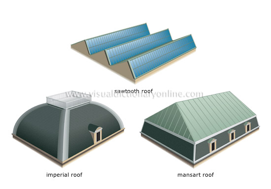 examples of roofs [3]