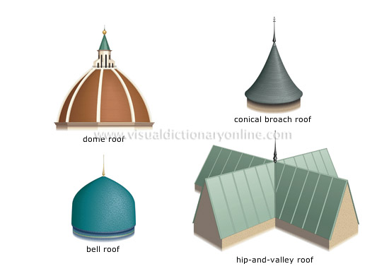 examples of roofs [4]