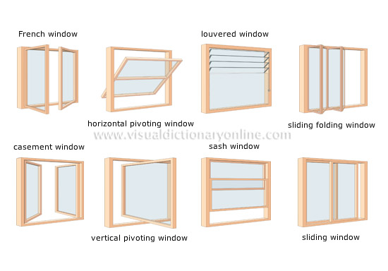 examples of windows
