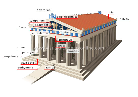 Greek temple [1]
