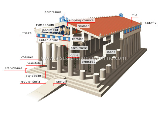 Greek temple [2]