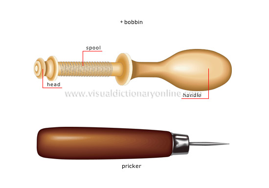 bobbin lace [2]