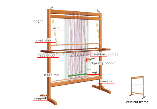 high warp loom [1]