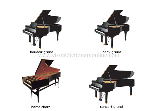 examples of keyboard instruments