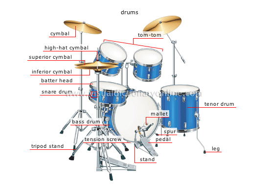 ARTS & ARCHITECTURE :: MUSIC :: PERCUSSION INSTRUMENTS [1] image