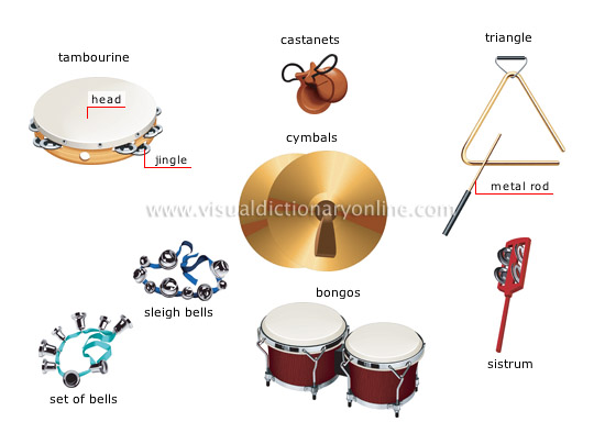 ARTS & ARCHITECTURE :: MUSIC :: PERCUSSION INSTRUMENTS [4] image - Visual  Dictionary Online