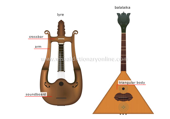 traditional musical instruments [6]