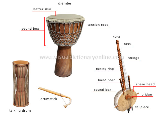 traditional musical instruments [7]