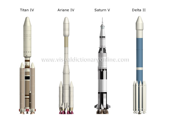 examples of space launchers