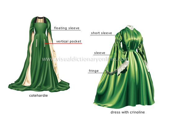 elements of ancient costume [3]